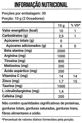 Tabela Nutricional Termogen Max