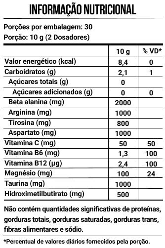 Tabela Nutricional Termogen Night