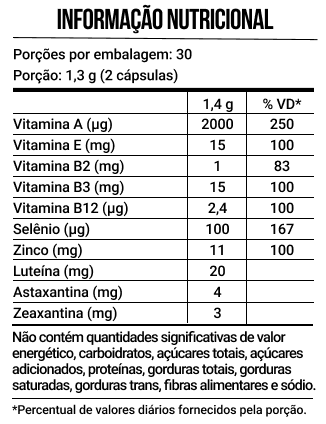 Tabela Nutricional
